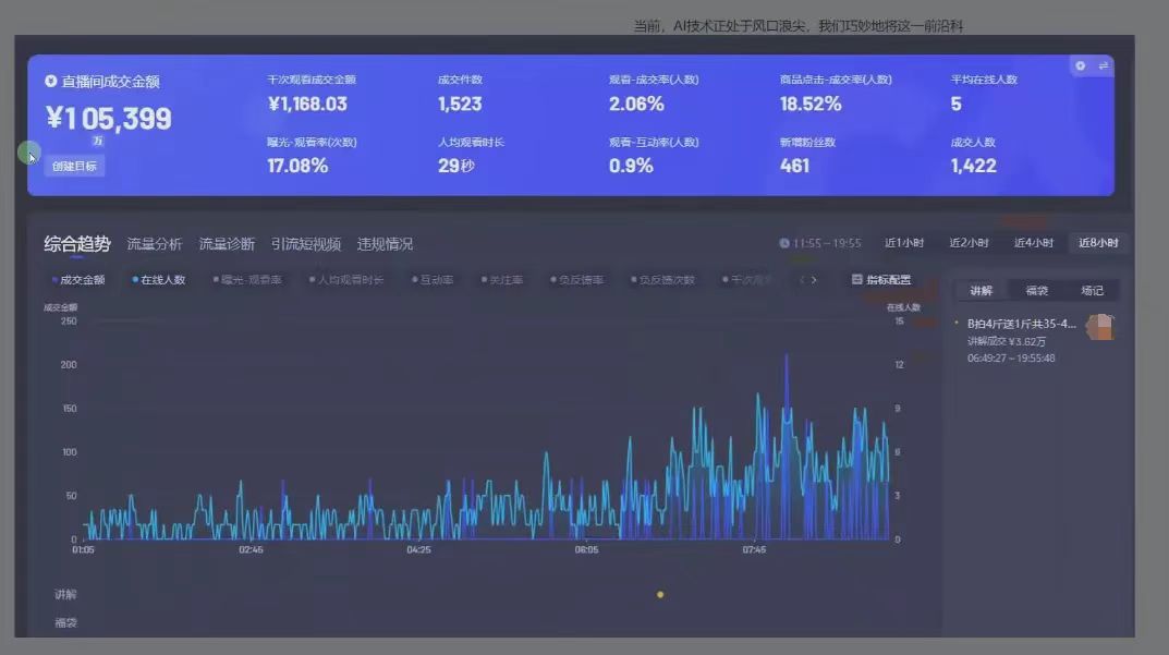 图片[1]-日赚6000+！普通人2025翻身必做项目，抖音Ai无人直播躺赚新风口，0门槛吃官方亿级流量-资源智库