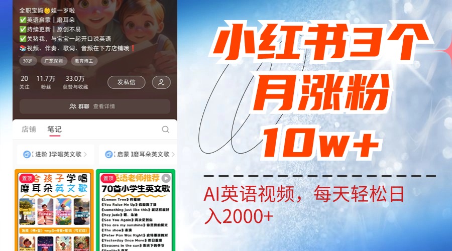 小红书三个月涨粉10W！AI英语视频0成本制作，每天轻松日入2000+-资源智库
