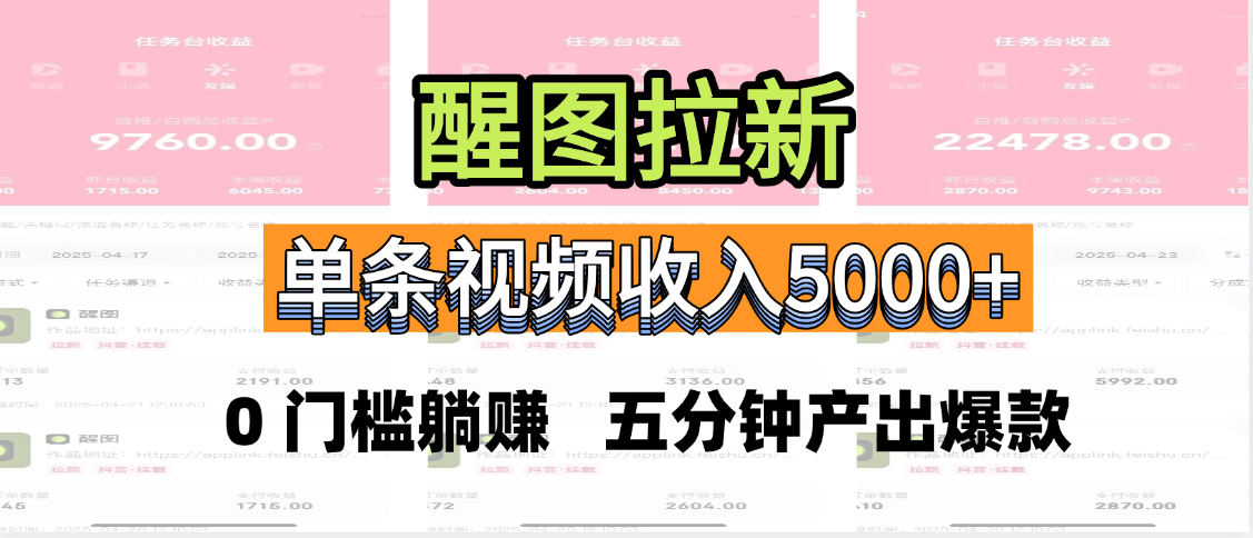 醒图拉新，0 门槛躺赚，五分钟产出爆款，单条视频收入5000+-资源智库