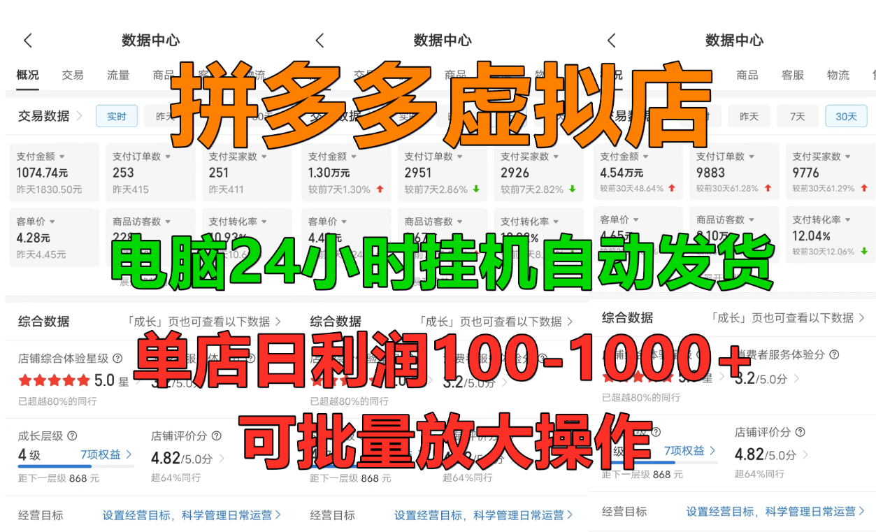 拼多多虚拟店，单店日利润100-1000+，挂机全自动发货，长久稳定新手首选项目，可批量放大操作-资源智库